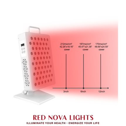 Collection image for: Red Nova Lights