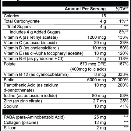 Hair, Skin & Nails Gummies