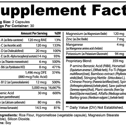 Hair, Skin and Nails Essentials