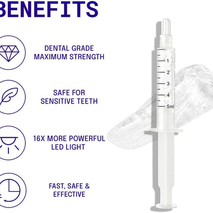 Premium Teeth Whitening Kit