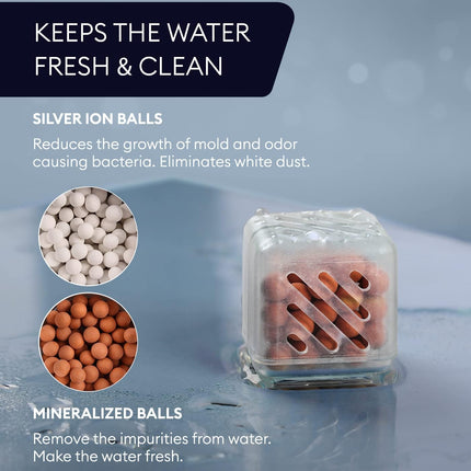 Humidifier Water Cartridge (5 pcs.)