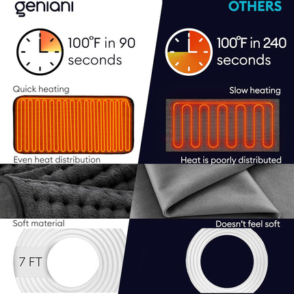 Heating Pad XL, Double-sided, Jet Black