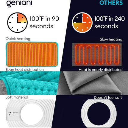 Heating Pad XL, Double-sided, Viridian Green