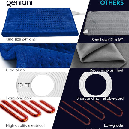 Heating Pad XL, Space Blue