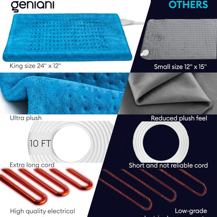 Heating Pad XL, Aqua Blue