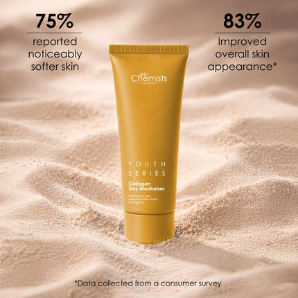 Collagen Day Moisturiser 50ml