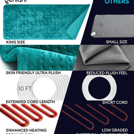 Heating Pad XL, Viridian Green