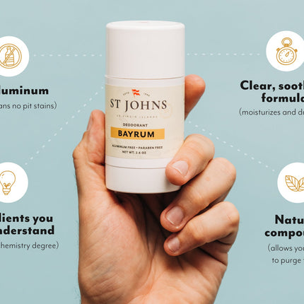 Bay Rum Aluminum Free Deodorant