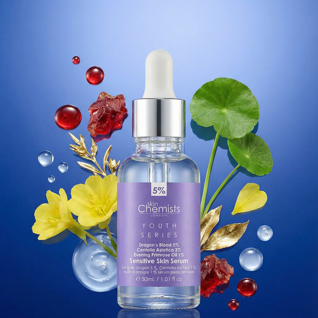 Sensitive Skin Serum Dragon's Blood 5%, Centella Asistica 3%, Evening Primrose Oil 1% 30ml