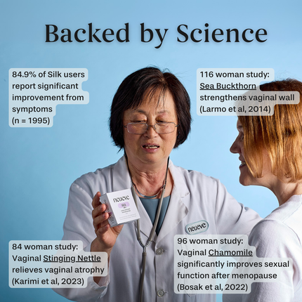 Silk - Natural Vaginal Suppositories for Post-Menopausal Dryness