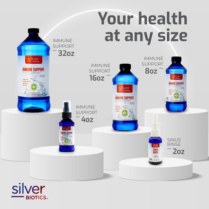 Silver Biotics® Silver Supplement