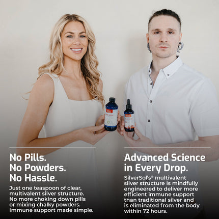 Silver Biotics® Silver Supplement