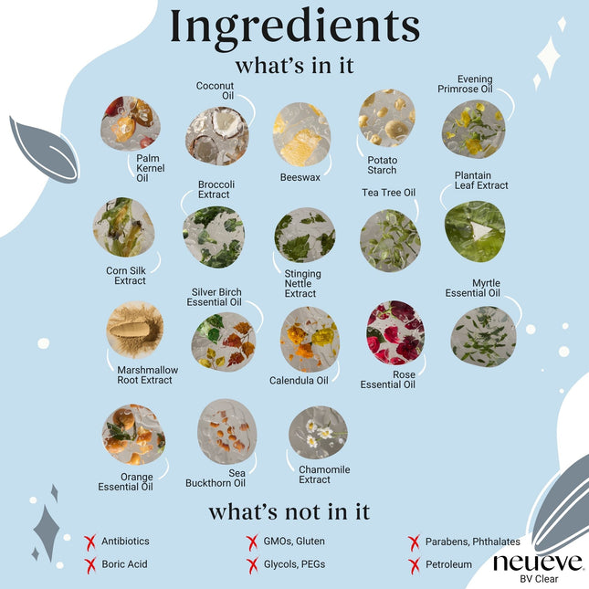 BV Clear - For Bacterial Balance