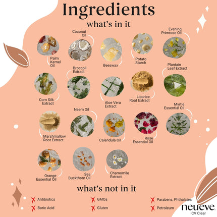 CV Clear - Cytolytic Vaginosis Support