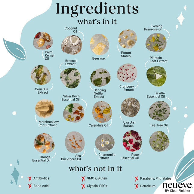 BV Clear Finisher - Restore Balance & Comfort