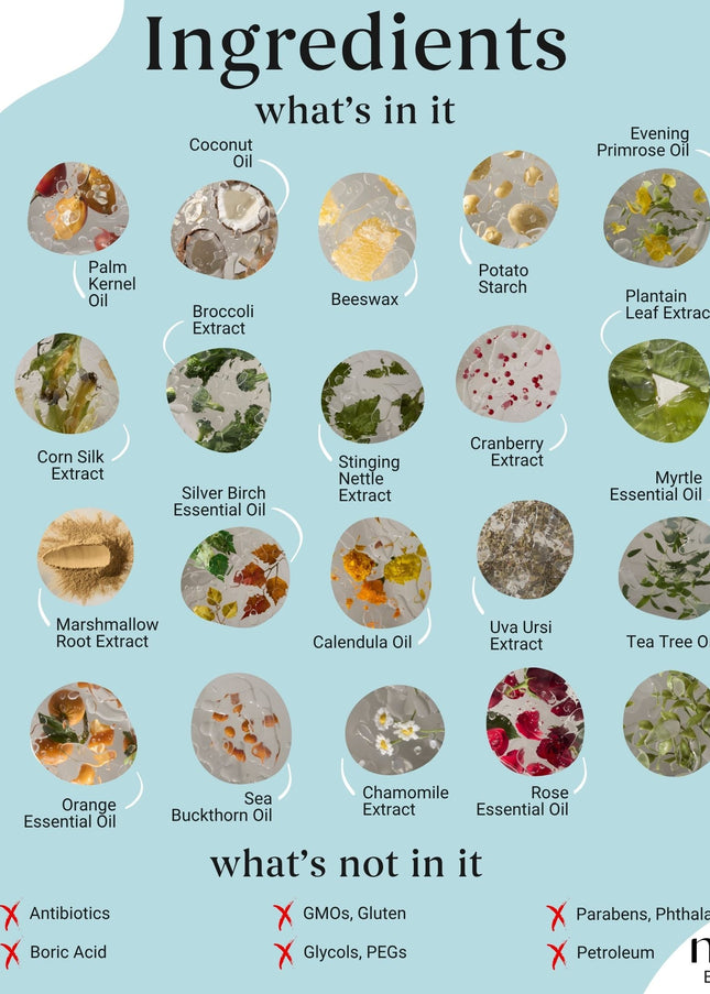 BV Clear Finisher - Restore Balance & Comfort