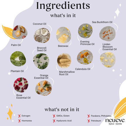 Salve - Gentle: Natural Relief for Sensitive Vulvar Discomfort