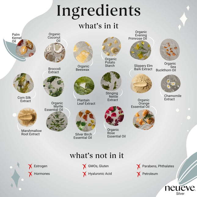 Silver - For Moderate Dryness & Odor