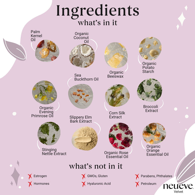 Velvet - Ultra-Gentle Vaginal Suppositories