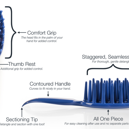 KurlsPlus Paddle Comb