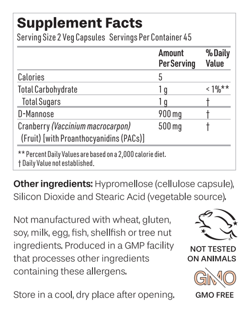 Women's Urinary Support