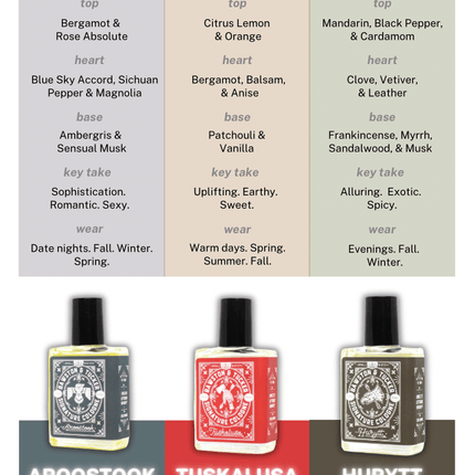 Cologne Oil - Daydrift Signature Fragrance - Roll-on Cologne - 15 ML