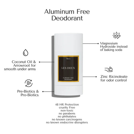 No. 1 - Bois Sacré Deodorant