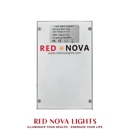 Mini 60 Handheld Red Light Therapy Device – Portable 660nm & 850nm LED for Pain Relief & Skin Health